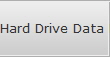 Hard Drive Data Recovery Grand Rapids Hdd